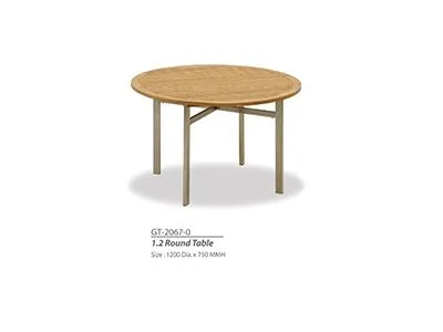 1.2 Round Table